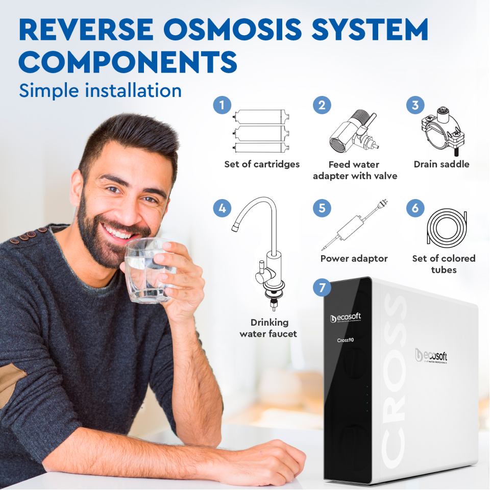 CROSS90 direct flow reverse osmosis filter